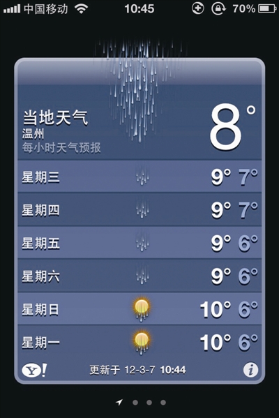 温州本周日起有望迎来短暂晴好天气