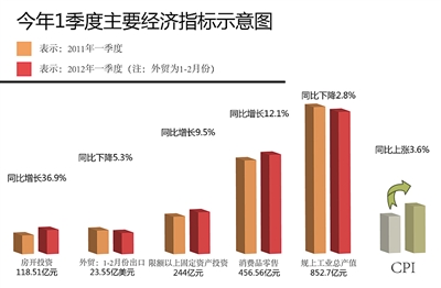 温州在外经济总量_温州地图(2)