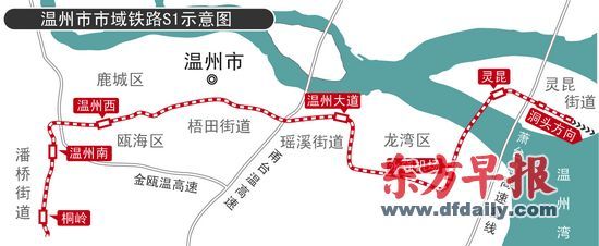 温州市域铁路欲引民资35亿 先期接洽效果不理想