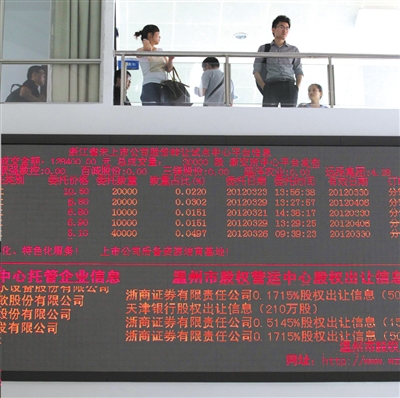 聚焦温州金改：股权投资 闻香识“钱”源