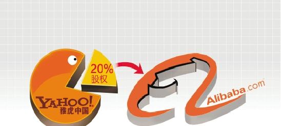 71亿美元回购雅虎所持20%股份 马云攥紧控制权
