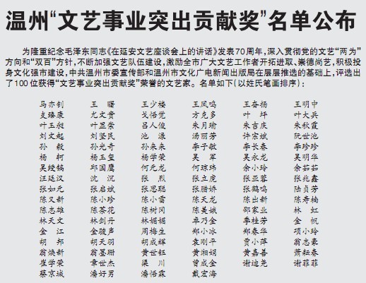 温州授予百位文艺工作者“文艺事业突出贡献奖”