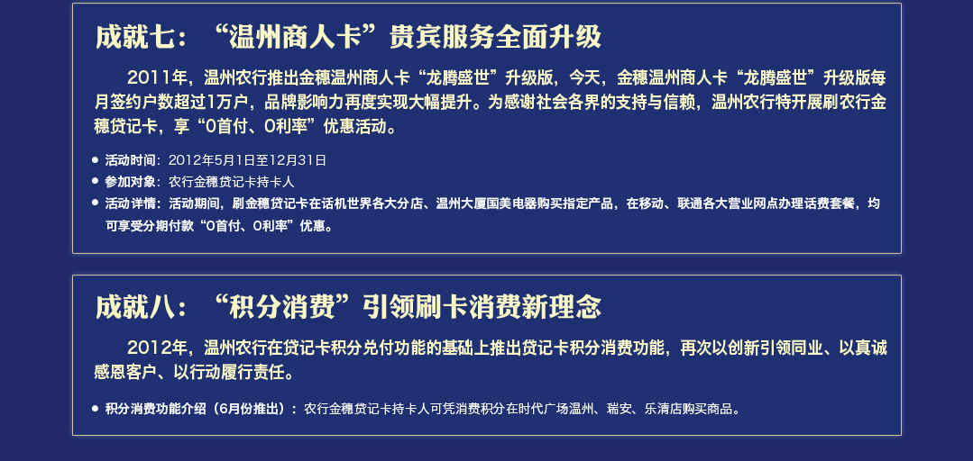 农行:寻找第100万农行信用卡客户
