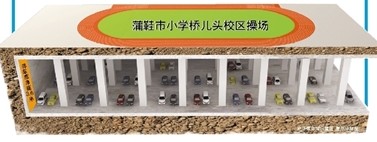学校操场建地下停车库 5个最受关注问题解答