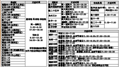 公办学校体育场地对市民开放时间确定 需先办证