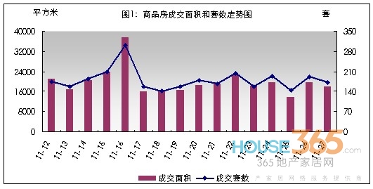 2020相山区GDP_淮北新房价格天花板出炉 最高均价11000元 ㎡,最低仅3500元 ㎡,相差7500元 ㎡(3)