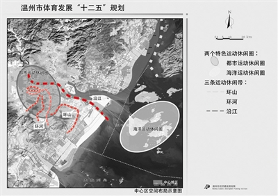 温州要打造“五大体育休闲运动区”