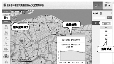 新版空气质量发布20天 温州空气质量好过杭州