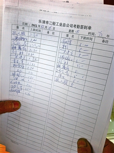 乐清最牛事业单位：仅半数人上班 领导基本不在