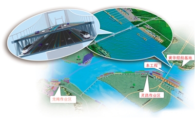 瓯江北口大桥项目区位及桥面示意图.