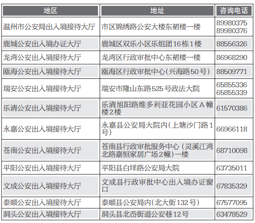 市出入境办证大厅节后爆棚 市民可就近选择办理