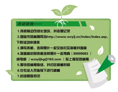 温州政府送千棵绿苗 市民即日起可报名