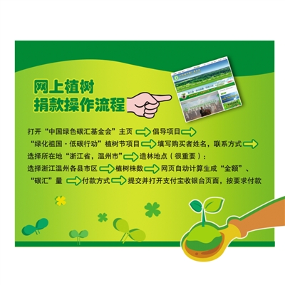 温州实施碳汇造林十万亩 植树节可尝试上网植树