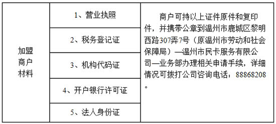 温州人口年龄中位数_温州各区人口