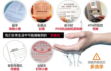 网传购物小票含致癌物质双酚A 拿过小票最好洗手