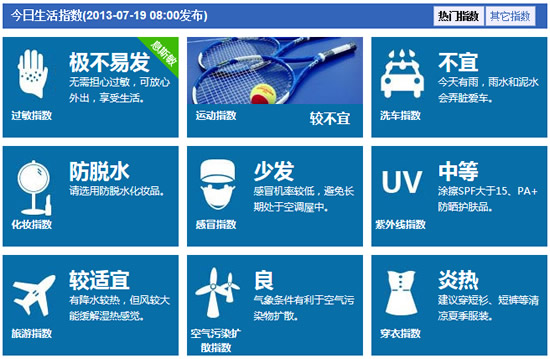 7月19日温州天气预报与生活指数_知天气