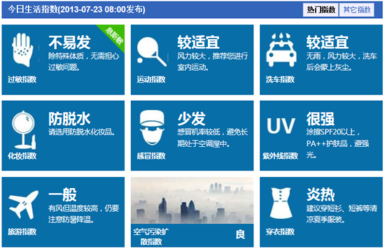 7月23日温州天气预报 生活指数_知天气
