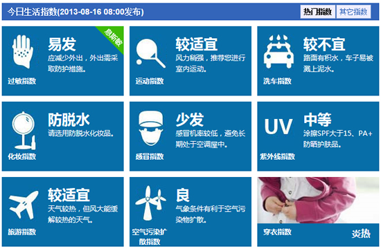 8月16日温州各地天气 生活指数_知天气_温州