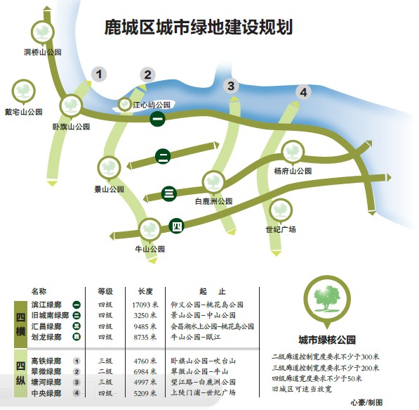 鹿城区gdp2020_2019年三亚市经济运行及2020年形势预判分析