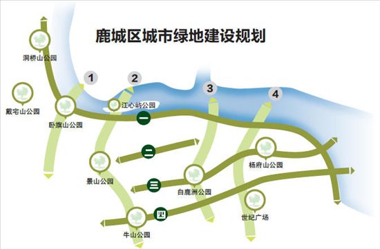 莫斯科人均绿地面积_温州人均住房面积(2)