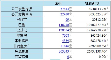 温州市人口信息管理系统_温州严查高危人群 劝退有前科暂住人员(2)