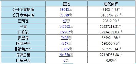 温州市人口信息管理系统_温州严查高危人群 劝退有前科暂住人员(2)