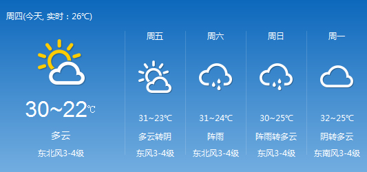 未来几日温州天气预报_知天气