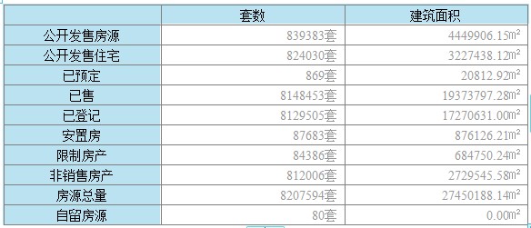 温州市人口信息管理系统_温州严查高危人群 劝退有前科暂住人员(3)