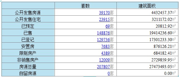 温州市人口信息管理系统_温州严查高危人群 劝退有前科暂住人员