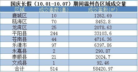 温州市人口信息管理系统_温州严查高危人群 劝退有前科暂住人员