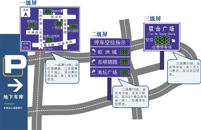 莫斯科人均绿地面积_人均占有道路面积