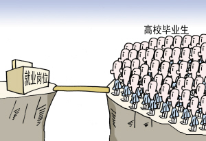 不明显的情侣qq头像_明显收入排行