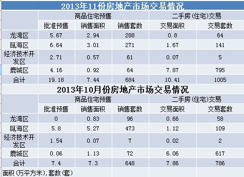 温州市人口信息管理系统_温州严查高危人群 劝退有前科暂住人员(3)