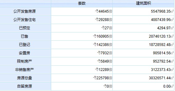 温州市人口信息管理系统_温州市地图