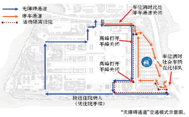 附一医新院"无障碍通道"五一试运行