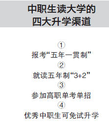 温州中等职业学校怎么样_温州中等职业学校排名_温州中等职业学校