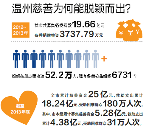 苍南gdp中国排名_各省GDP排名标签 至诚财经(3)