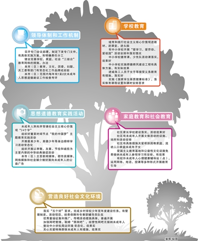 重点人口工作表现评价_云南省精准扶贫工作成效第三方评估工作组到法帕村开