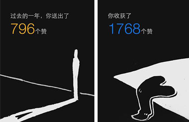 ��һ�ֹ�ϵ�е���֮�� ����Ȧ���޼��ܴ����