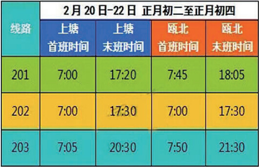 2020永嘉瓯北gdp_永嘉县瓯北第五中学2020年秋季招生公告(2)