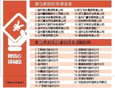平阳萧江镇Gdp_平阳公主(2)