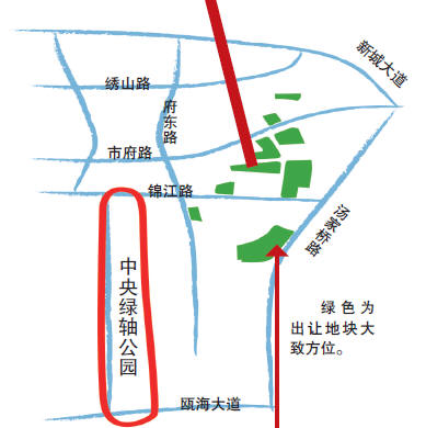 城市中央绿轴9幅地块挂牌出让