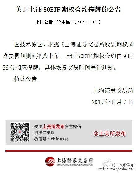 上证50ETF期权合约因技术原因停牌