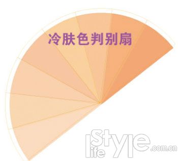 冷肤色可以染这些发色
