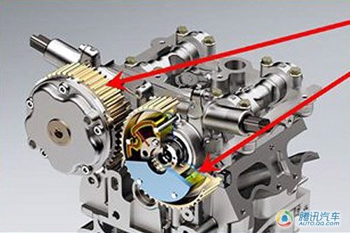 采用cbr可控燃烧速率技术和vvt2进排气门可变正时技术的新一代发动机