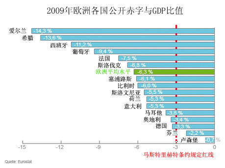 谈gdp_王岐山谈GDP不 保8 拐弯的时候总要减点儿速