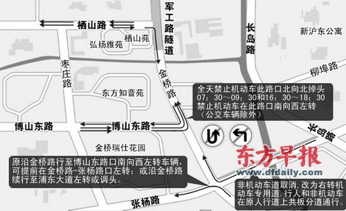 军工路隧道周边交通周一调整[图]