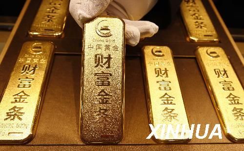 Q3：在哪里可以看到国际现货黄金的实时市场价格？