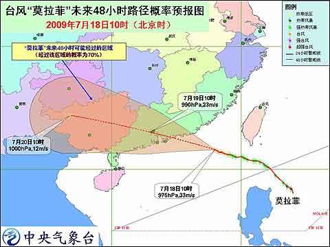 中央气象台发布台风橙色紧急警报_莫拉菲 船舶