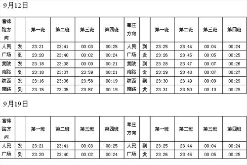 上海地铁1号线12日19日延长运营至次日